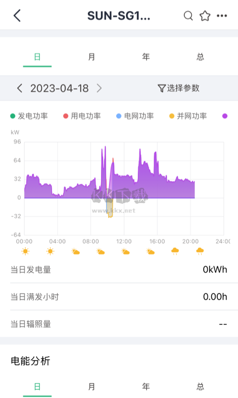 小麦光伏APP