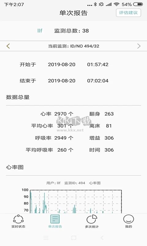 知惠健康睡眠APP