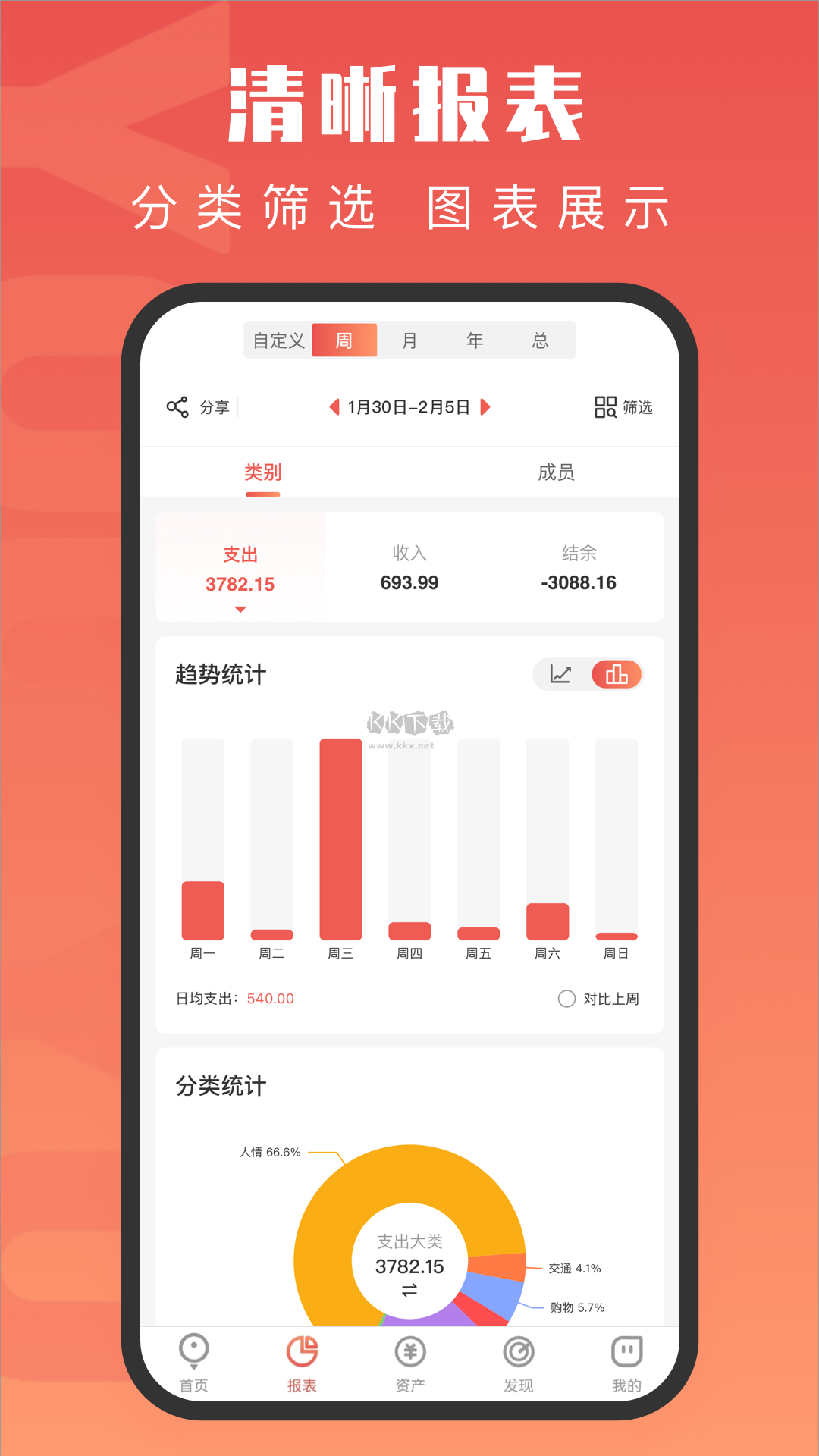 有鱼记账app(手机记账)官方新版本