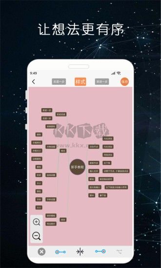 MindNode思维导图手机破解版