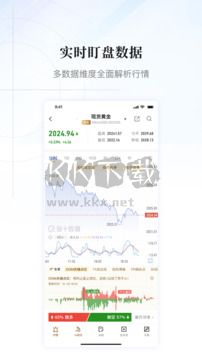 金十数据2024最新手机版