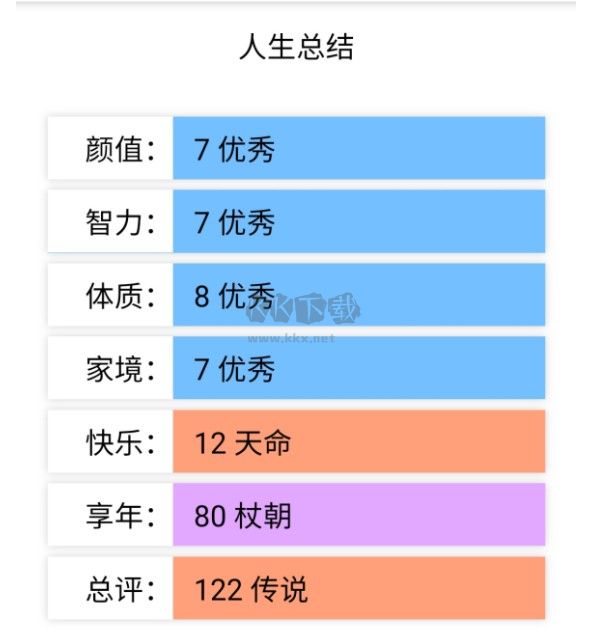 投胎模拟器手机版