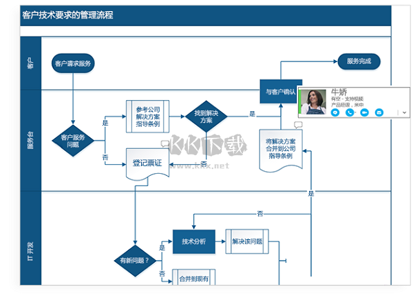 Visio 2021永久激活密钥最新版