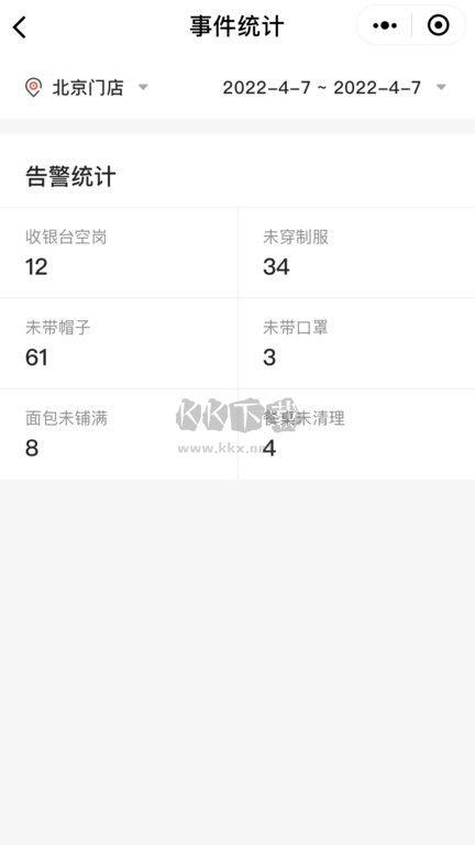 CUE新零售APP