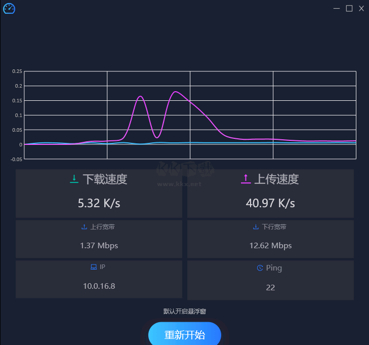 Speedtest官方正版