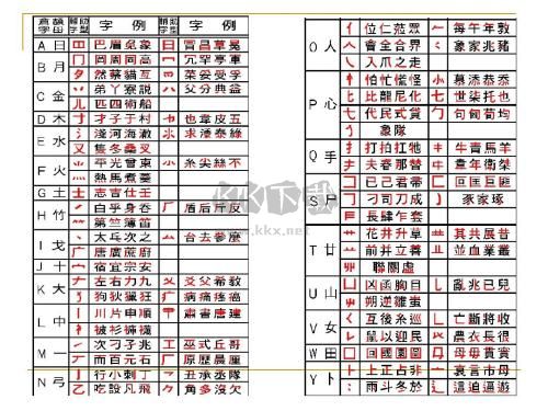 win7速成输入法官方版