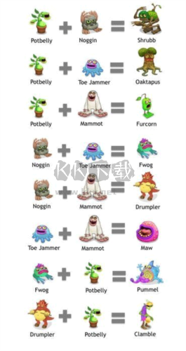 怪兽音乐会中文版