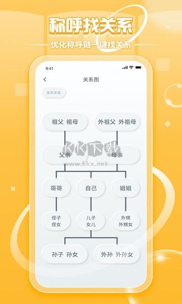 亲戚称呼计算APP