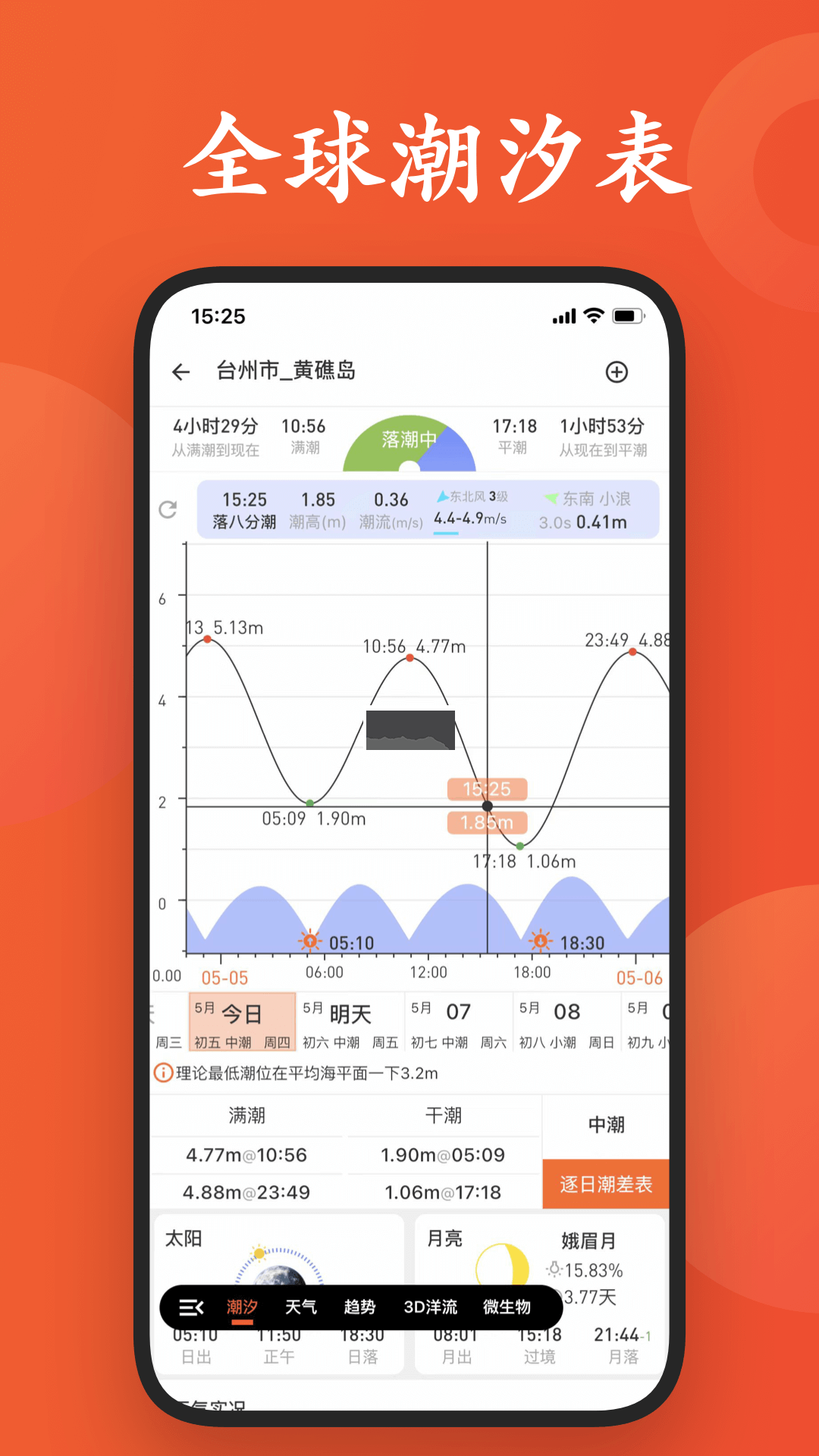 潮汐日历app安卓官网版最新