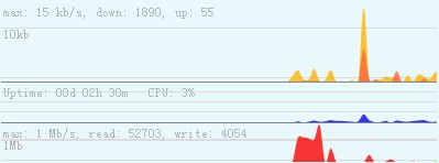 ZMeter PC端官方