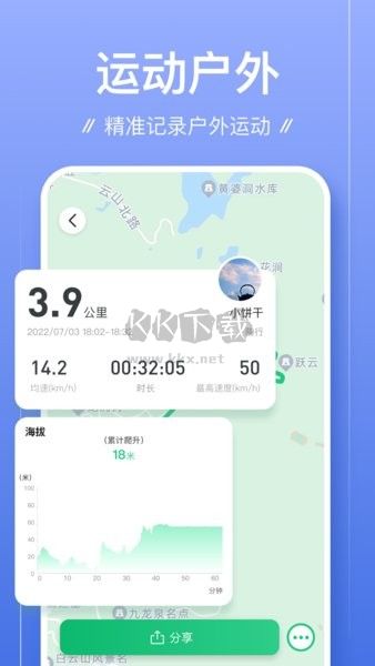 足迹APP(图1)