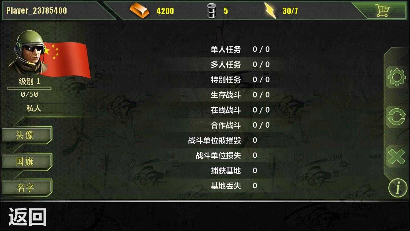 现代冲突2