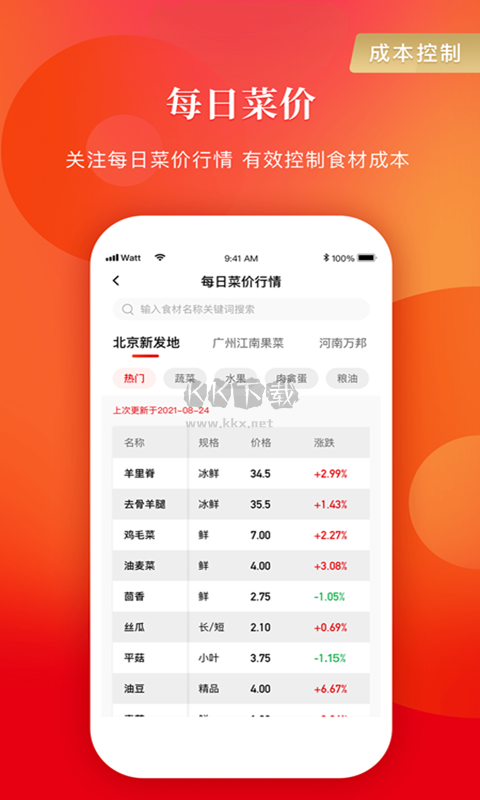 餐饮老板内参APP