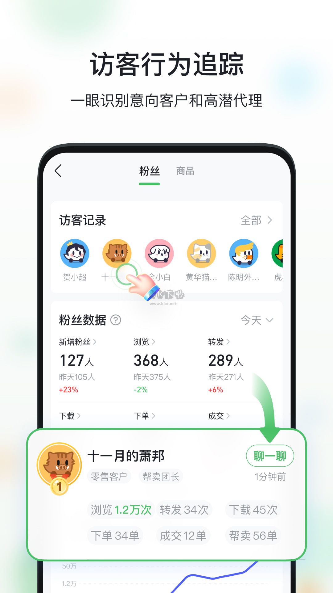 微商相册app