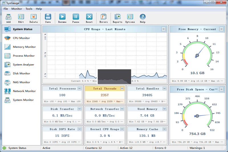 SysGauge官网版2024最新