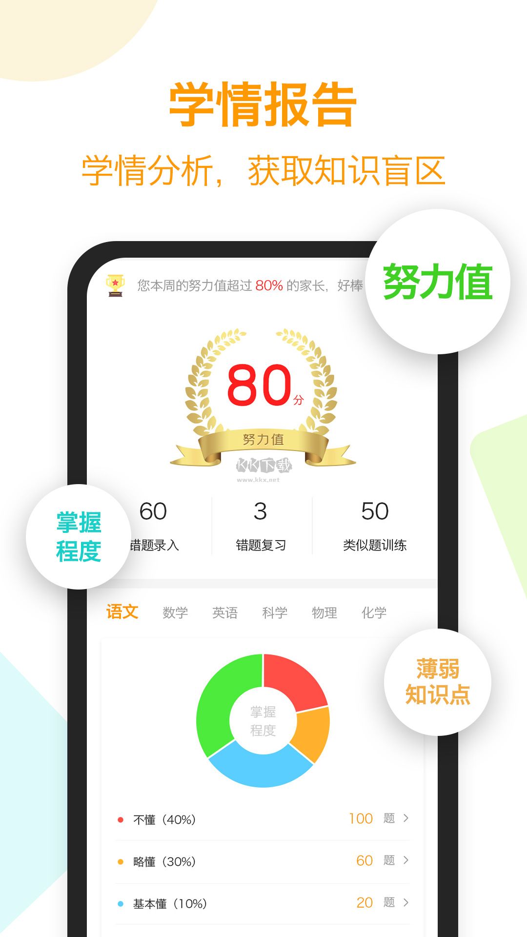 橙果错题本app