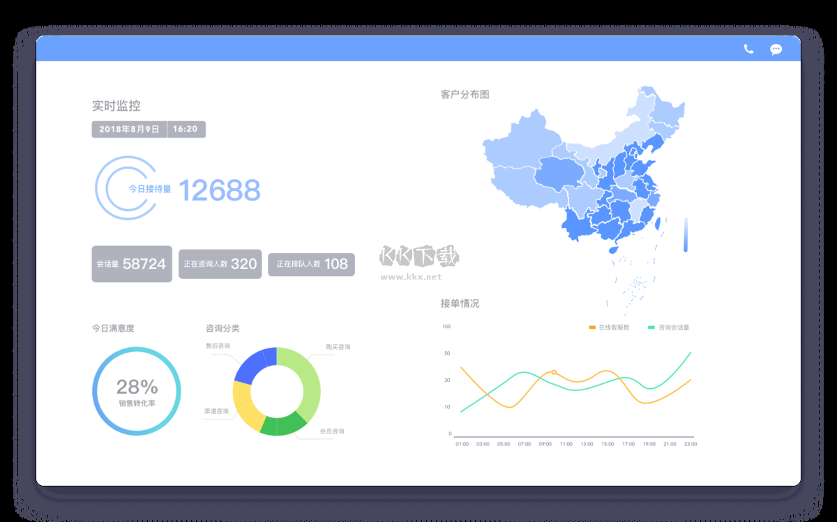 网易七鱼PC客户端最新版