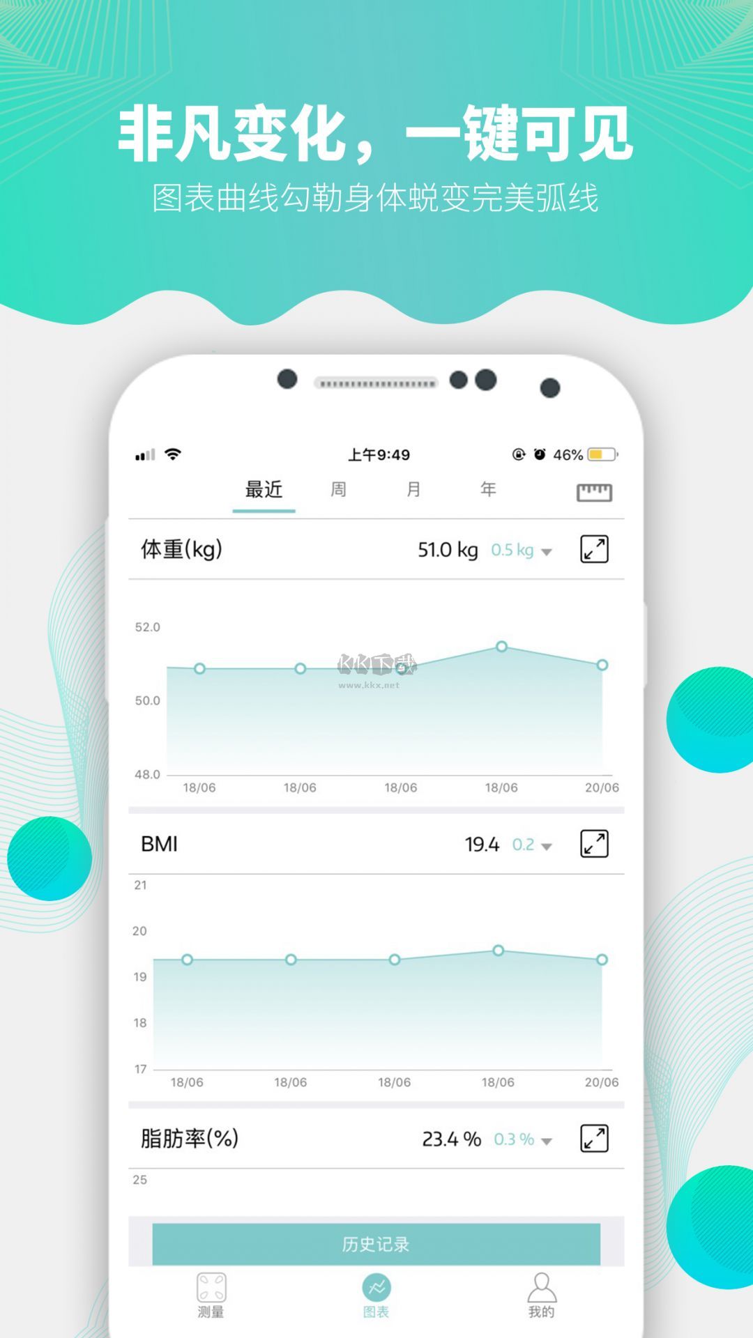 Fitdays体脂秤app安卓手机版