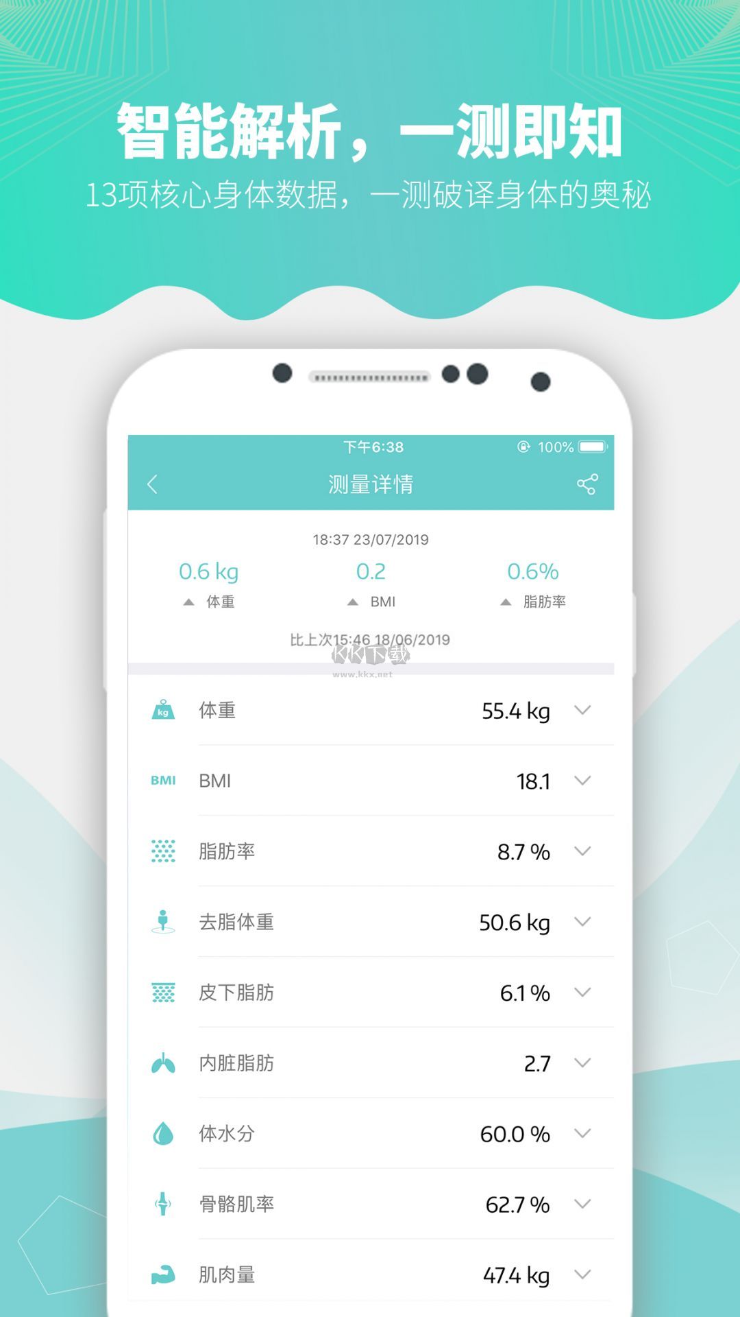 Fitdays体脂秤app安卓手机版