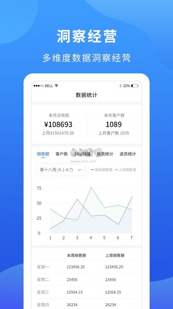 掌厨商家APP