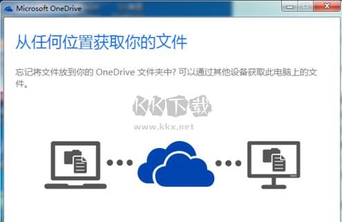 OneDrive官方正版2024