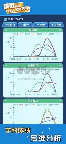 模拟经营我的大学2024最新版