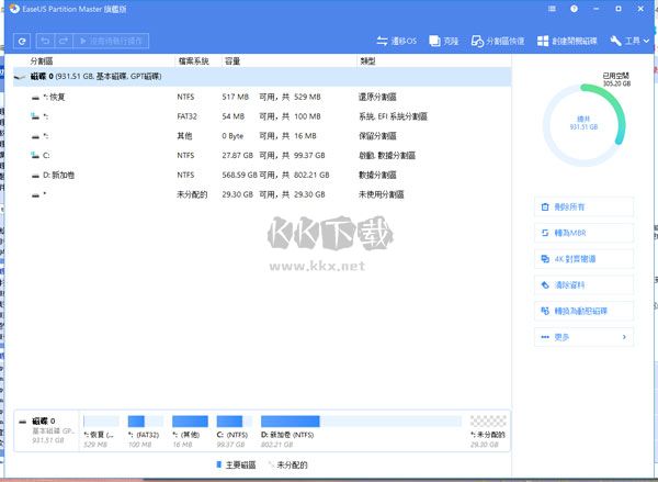 易我分区大师破解版