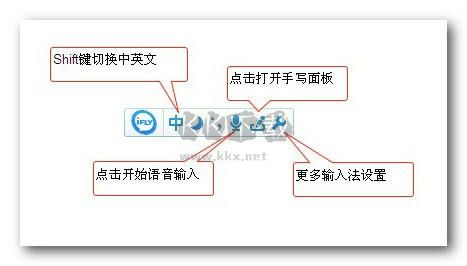 讯飞输入法官方版