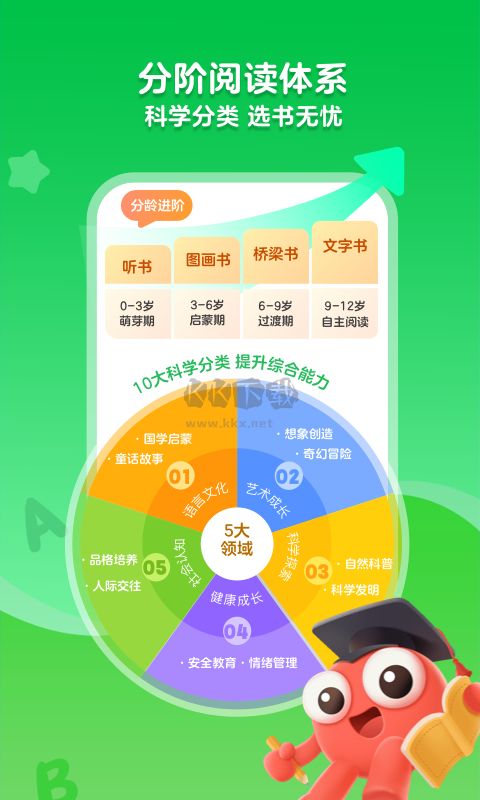 KaDa阅读app免费版