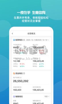 管家婆免费版