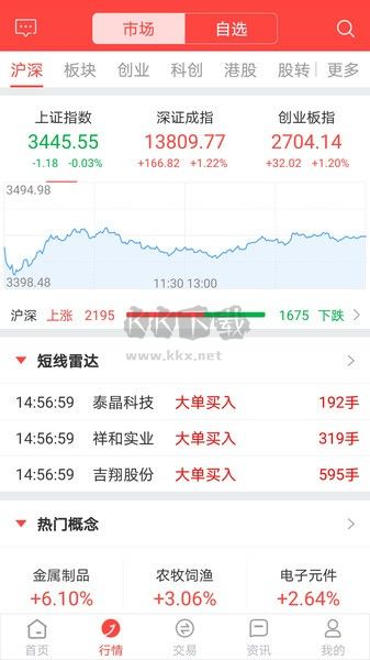 金元证券最新版下载