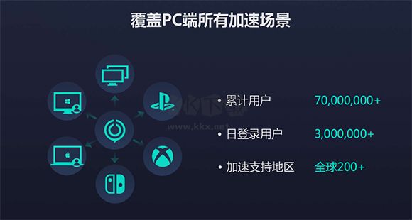 网易UU官方版