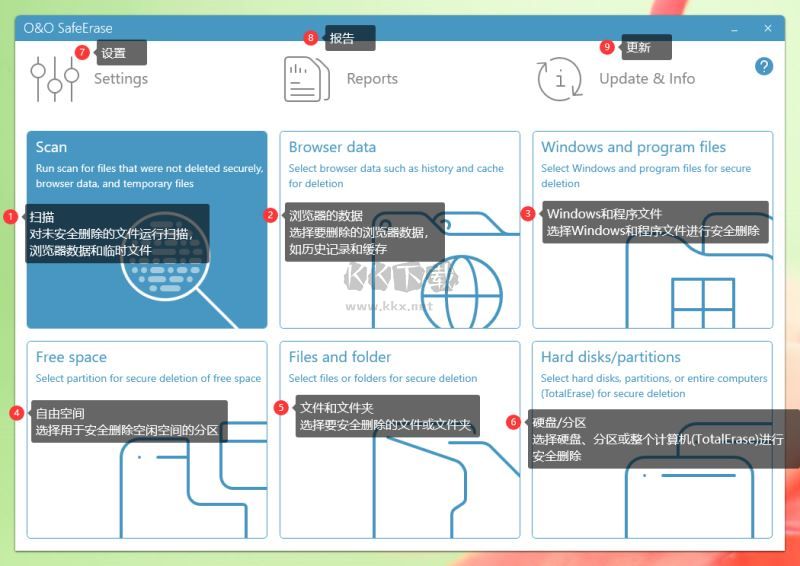 O&O SafeErase Pro2024最新版