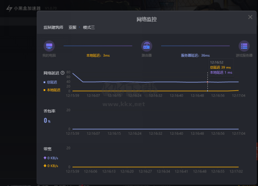 小黑盒(加速器)最新版