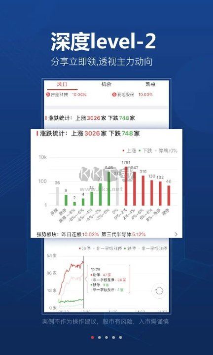 益盟操盘手官方版