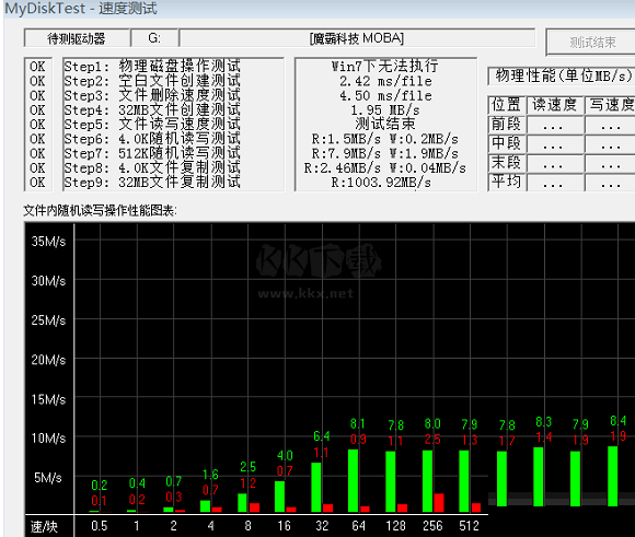 mydisktest(U盘扩容检测工具)