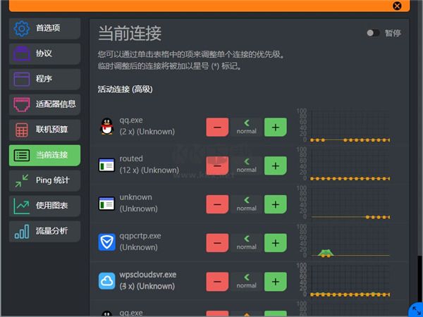 cFosSpeed(网络加速工具)