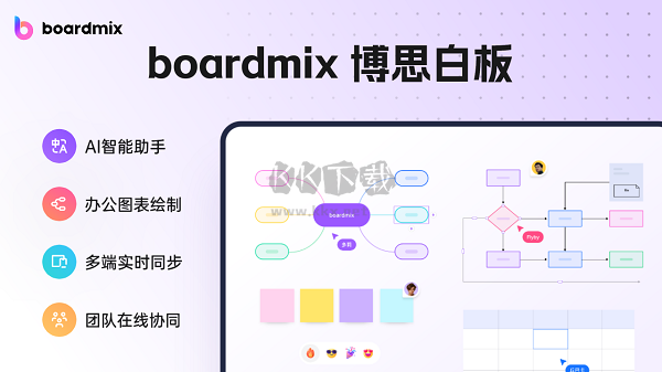 BoardMix中文版