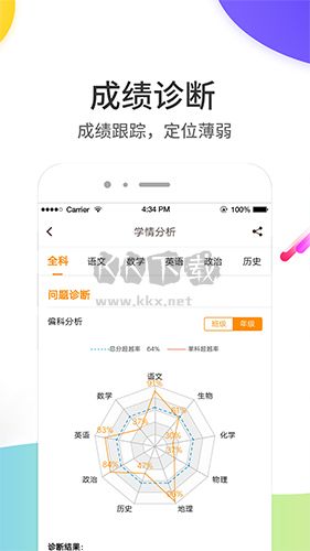 云成绩app