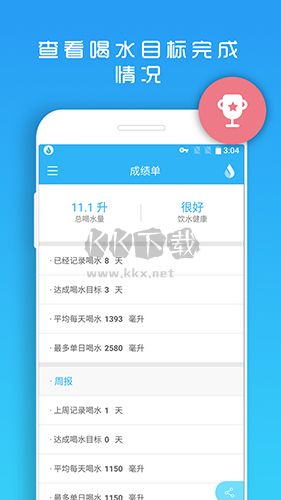 天天喝水提醒app