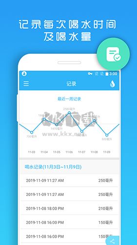 天天喝水提醒app
