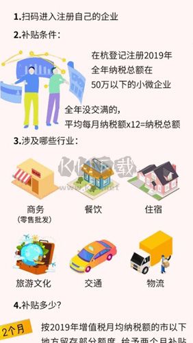 杭州城市大脑app