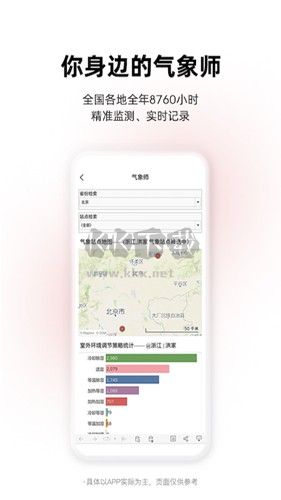 离家近APP