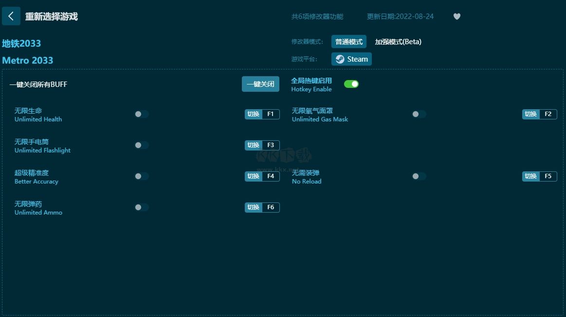 地铁2033六项修改器