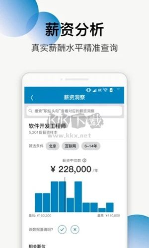 LinkedIn(领英)