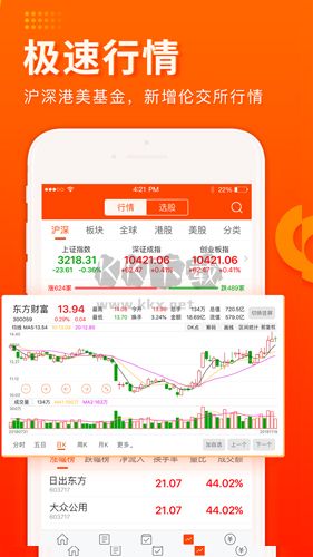 东方财富app手机版