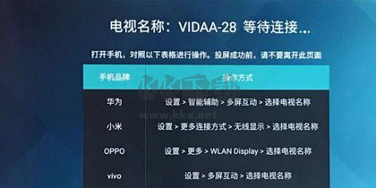 聚好看投屏app安卓版图片4