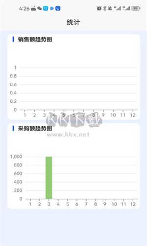 收小二管家纯净版