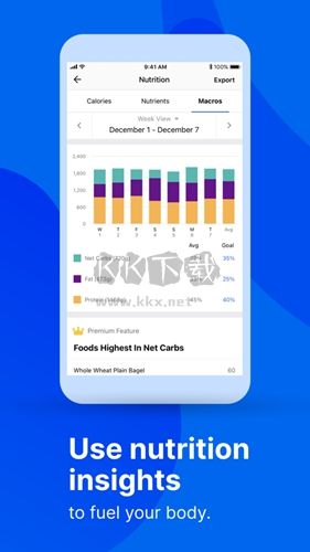 myfitnesspal(健康管理)