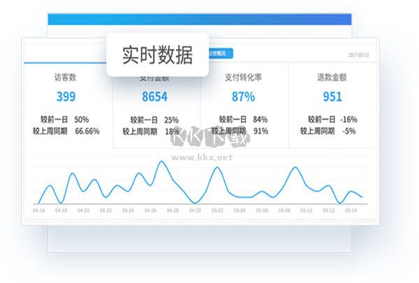 千牛工作台官网版